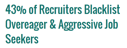 43percent_recruiters_blacklist