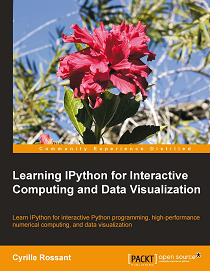 Learning IPython