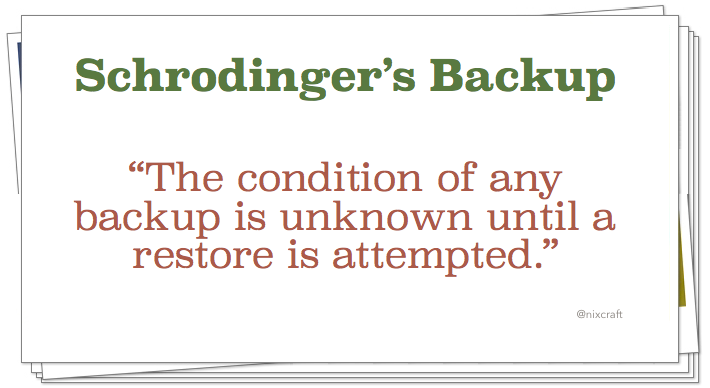backup condition
