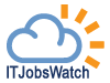 itjobswatch