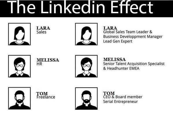 the linkedin effect