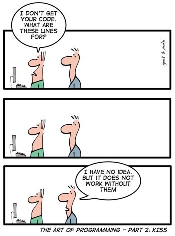 The art of programming